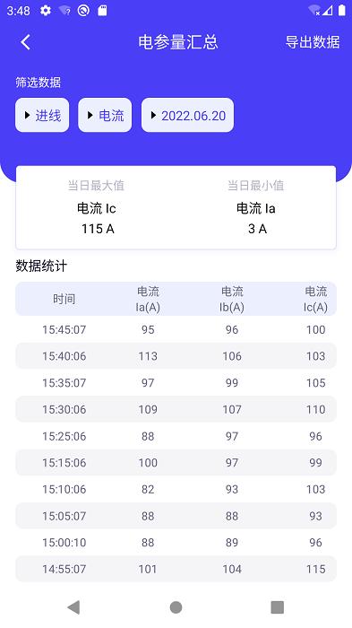 猫特电服app下载,办公app,猫特电服