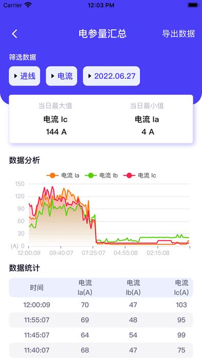 猫特电服app下载,办公app,猫特电服