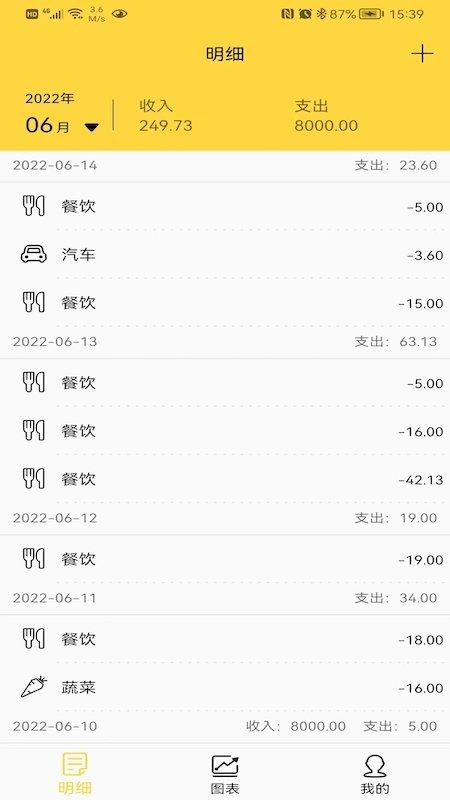 布谷记账官方版下载,布谷记账,记账app,账本app